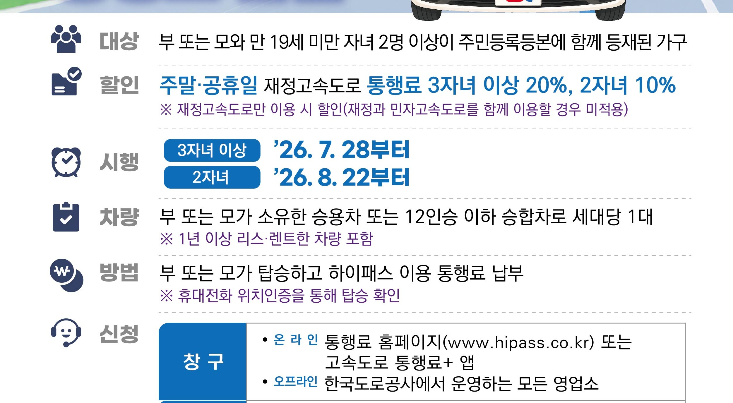 다자녀가구 고속도로 통행료 할인 대상과 신청 일정 안내