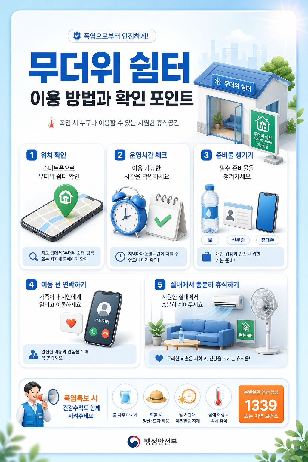 무더위 쉼터 이용 방법과 준비물을 정리한 생활 정보 이미지