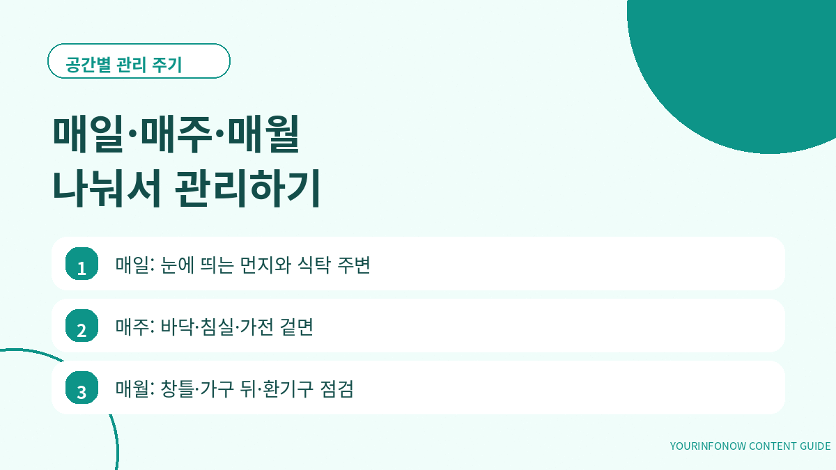 집안 먼지 청소를 매일 매주 매월로 나눈 관리 주기