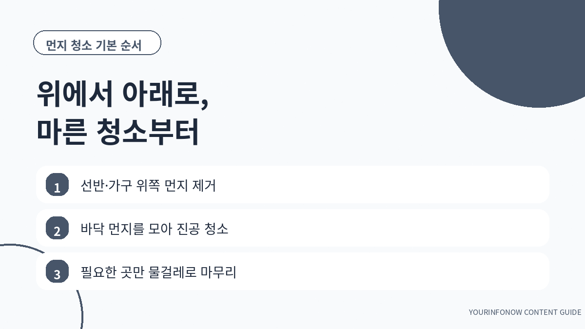 집안 먼지를 위에서 아래로 청소하는 기본 순서